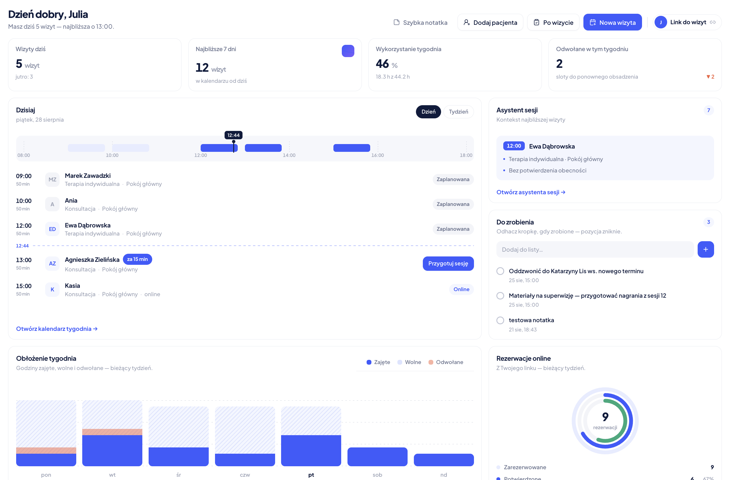 Ekran „Pulpit" w EvokePRO — Cały dzień pracy na jednym ekranie
